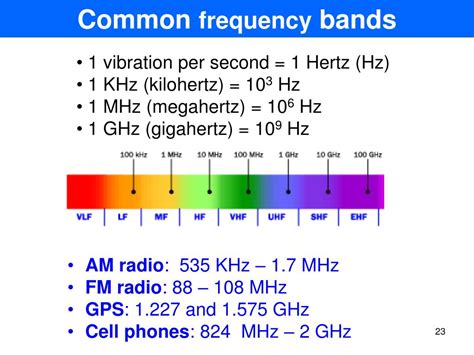 are khz quality
